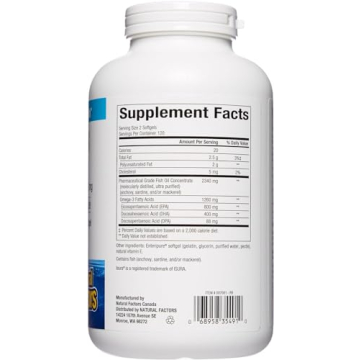 Natural Factors RxOmega-3 Fish Oil for Heart and Joint Health
