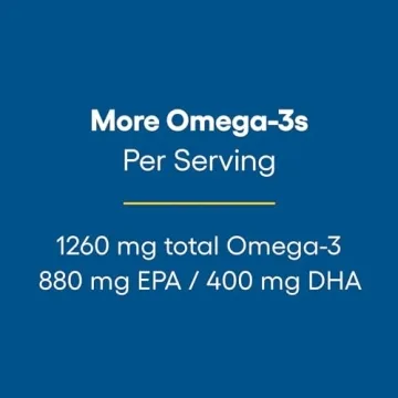 Natural Factors RxOmega-3 Fish Oil for Heart and Joint Health