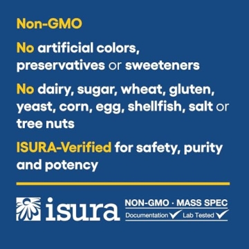 Natural Factors RxOmega-3 Fish Oil for Heart and Joint Health