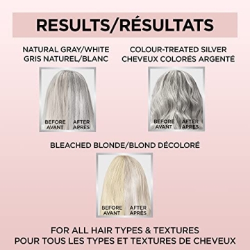 L'Oreal Le Color Gloss Toning Hair Gloss for Shinier Hair