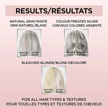 L'Oreal Le Color Gloss Toning Hair Gloss for Shinier Hair