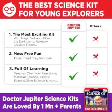 Doctor Jupiter Science Kit for Kids Ages 8-9-10-11-12-13-14| Christmas, Birthday Gift Ideas for Boys & Girls 8+ Years Old | STEM Toy with 135+ Experiments| Learning & Educational Kits