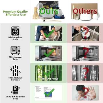 TEANAGOO 7 Pcs Matcha Whisk Set, Matcha Set for Ceremony, Ceramic Matcha Kit, Matcha Tea Set for Making Breakfast/Matcha Latte, Gift for Matcha Lover, Matcha Whisk and Bowl with All Accessories