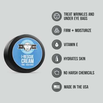 Game Face Grooming i-Rescue Cream | Eye Moisturizer for All Day Use