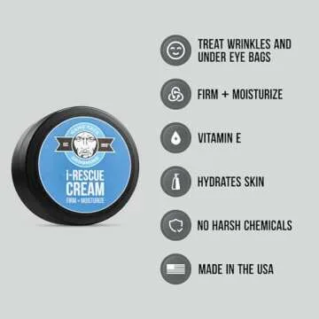 Game Face Grooming i-Rescue Cream | Eye Moisturizer for All Day Use