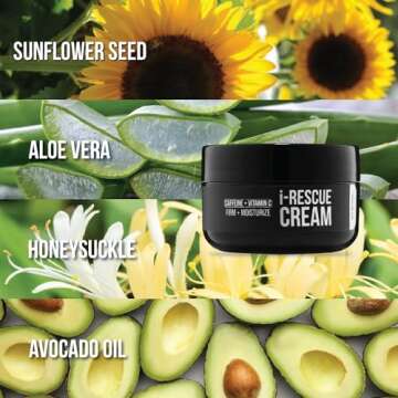 Game Face Grooming i-Rescue Cream | Eye Moisturizer for All Day Use