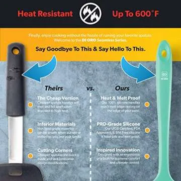 DI ORO Silicone Spoon Spatula with Forever Warranty