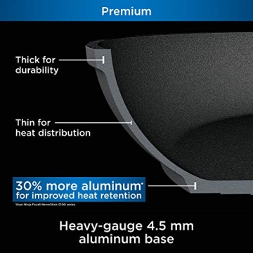 Ninja NeverStick Premium Nonstick Cookware Set - 10 Pieces