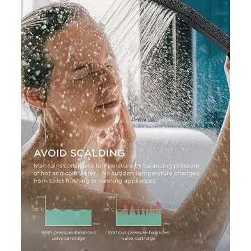 FORIOUS Rain Shower Head System, 12 Inch Bathroom Shower Faucet Set with Handheld Spray Combo, Solid Brass Pressure Balanced Valve Kit Fixtures, Wall Mounted, Matte Black