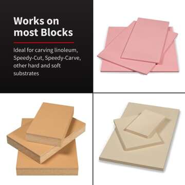 Speedball 4131 Linoleum Cutter – 5 Assorted Lino Cutters Includes Plastic Storage Handle, Made in The USA