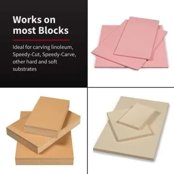 Speedball 4131 Linoleum Cutter – 5 Assorted Lino Cutters Includes Plastic Storage Handle, Made in The USA