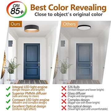 Bargeni Flush Mount Ceiling Light,12.5 inch LED Ceiling Light Fixture,Matte Black with Gold Inside,3000K/Warm White/18W(100w Equiv.),Dimmable Outdoor Lighting Fixtures Ceiling for Bedroom and Hallway