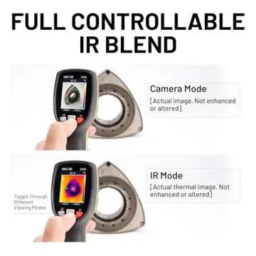 Innova 3360 Thermal Camera for DIYers and Professionals