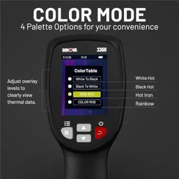 Innova 3360 Thermal Camera for DIYers and Professionals