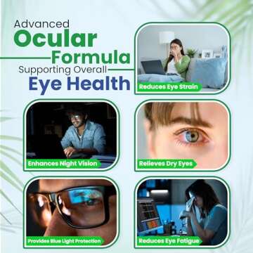 Vision Support Eye Vitamins for Macular Health | Dr. Vitamin Solutions