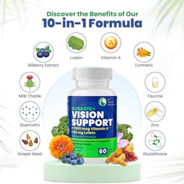 Vision Support Eye Vitamins for Macular Health | Dr. Vitamin Solutions