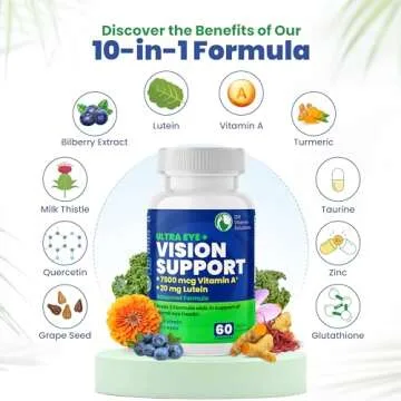 Vision Support Eye Vitamins for Macular Health | Dr. Vitamin Solutions