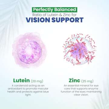 Vision Support Eye Vitamins for Macular Health | Dr. Vitamin Solutions