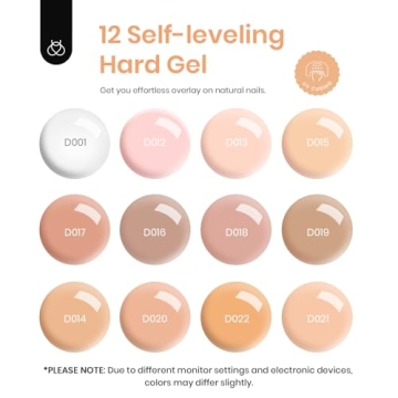 Beetles 12 Color Builder Gel Nail Kit for Stunning Nails