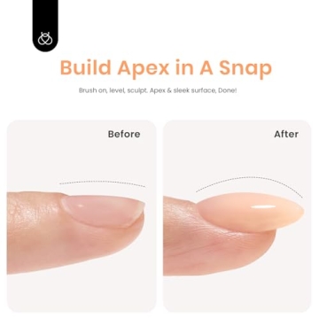 Beetles 12 Color Builder Gel Nail Kit for Stunning Nails