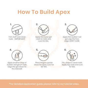 Beetles 12 Color Builder Gel Nail Kit for Stunning Nails