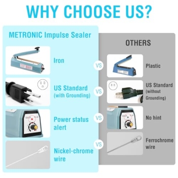 METRONIC 8-Inch Heat Sealer for Easy Bag Sealing