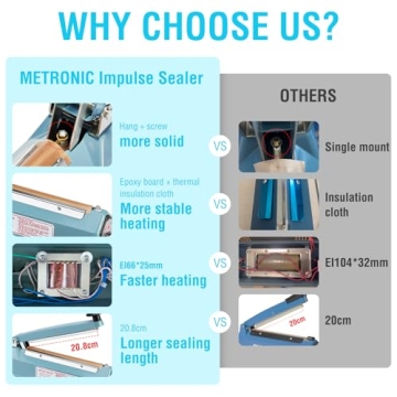METRONIC 8-Inch Heat Sealer for Easy Bag Sealing