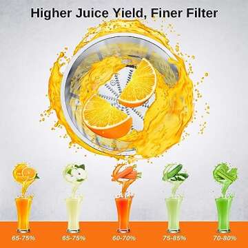 EASEHOLD Juicer Machine, Centrifugal Juicer Extractor with Wide Mouth Large 2.5”Feed Chute for Whole Fruit and Veg, 600W Motor, Juice Maker with 4 Speeds, BPA Free, Easy to Clean, Stainless Steel