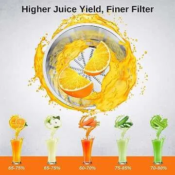 EASEHOLD Juicer Machine, Centrifugal Juicer Extractor with Wide Mouth Large 2.5”Feed Chute for Whole Fruit and Veg, 600W Motor, Juice Maker with 4 Speeds, BPA Free, Easy to Clean, Stainless Steel