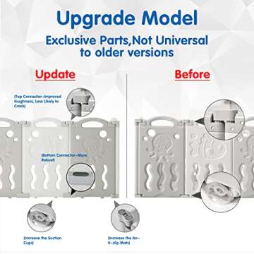 Albott Baby Playpen, Upgraded 14 Panels Foldable Baby Fence with Game Panel and Safety Gate, Adjustable Shape, Portable Baby Play Yards for Children Toddlers Indoors or Outdoors (White+Grey,14 Panel)