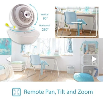 Moonybaby Baby Monitor Dual PTZ Cameras No WiFi Split Screen