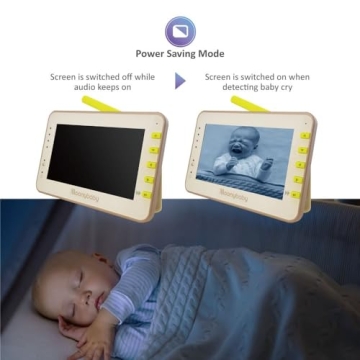 Moonybaby Baby Monitor Dual PTZ Cameras No WiFi Split Screen