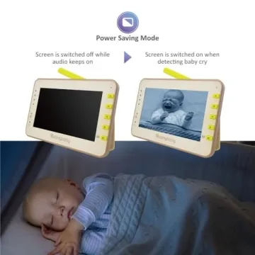 Moonybaby Baby Monitor Dual PTZ Cameras No WiFi Split Screen