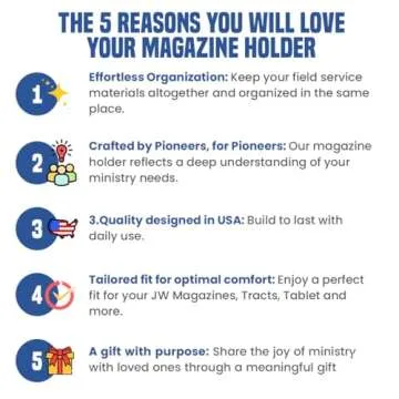 JW Magazine and Tract Holder, JW Field Service Supplies, JW Gifts Ideas, JW Ministry Supplies, jw.org Gifts, JW Ministry Organizer, JW Magazine Holder, Jehovah Witness Ministry Supplies, JW Supplies