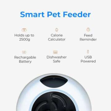 Waggle Smart Pet Feeder - Portions & Nutrition Tracking, WiFi Enabled