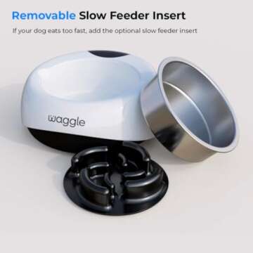 Waggle Smart Pet Feeder for Health & Nutrition Tracking