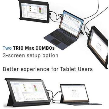2024 Trio Max Portable Monitor for Laptop Use Everyday