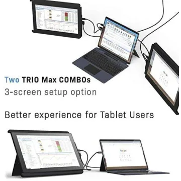2024 Trio Max Portable Monitor for Laptop Use Everyday