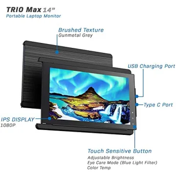 2024 Trio Max Portable Monitor for Laptop Use Everyday