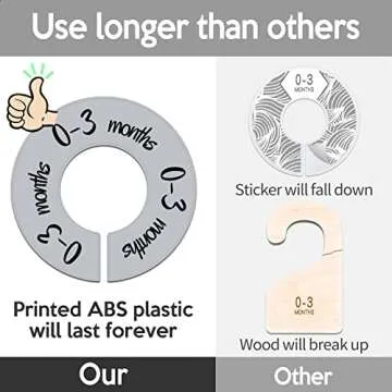 Pro Goleem Baby Closet Organizers - Durable & Easy to Use