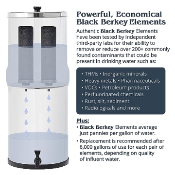 Big Berkey Gravity-Fed Water Filter System 2.25 Gallon