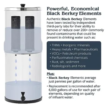 Big Berkey Gravity-Fed Water Filter System 2.25 Gallon