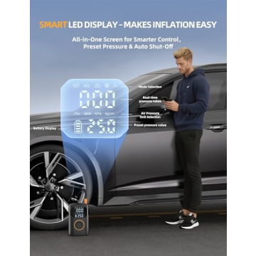 Tire Inflator Portable Air Compressor 150PSI Cordless