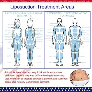 KUSMOO 5 Pack Lipo Foam Pads for Post Surgery Ab Board Liposuction Surgery Flattening Abdominal Compression Garments Lipo Foam Sheets 8" x 11"