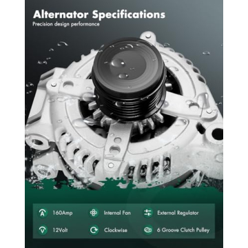 SCITOO 160 Amp High-Output Alternator for Town & Country & More