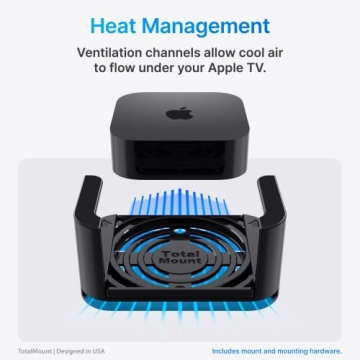 TotalMount Apple TV Mount for All Generations - Clutter-Free Solution