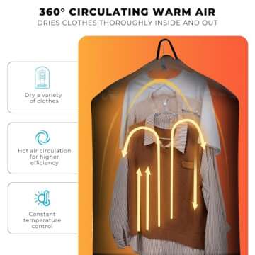 Portable Clothes Dryer Compact Travel Mini Dryer