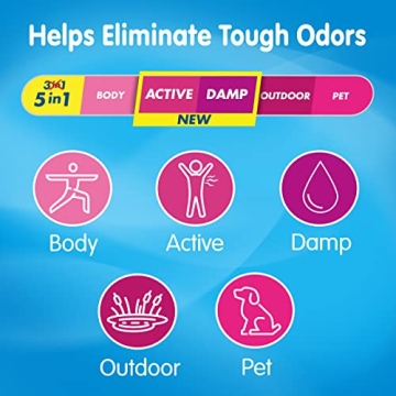 Snuggle Plus SuperFresh Dryer Sheets – Odor Control & Softness