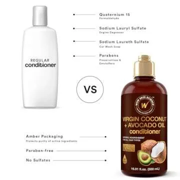 WOW Hair Conditioner - Coconut & Avocado Oil for All Hair Types