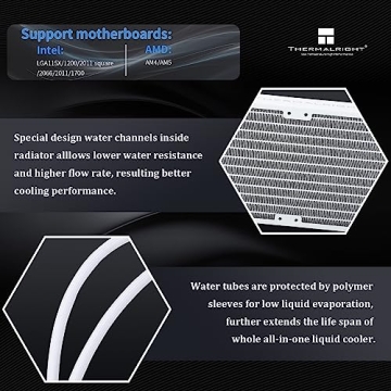 Thermalright Frozen Edge 240 Liquid CPU Cooler - Quiet & Stylish